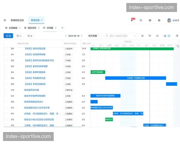 低代码工具普及，使中小团队也能参与复杂资源协同项目。