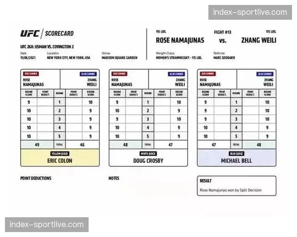 UFC 303门票预售数据显示,高价门票售罄速度创年内新高 UFC 303门票预售数据显示,高价门票售罄速度创年内新高