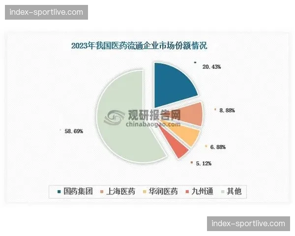 数据预测：基于前四轮传球网络分析，浙江队与上海海港一役或成对攻格局