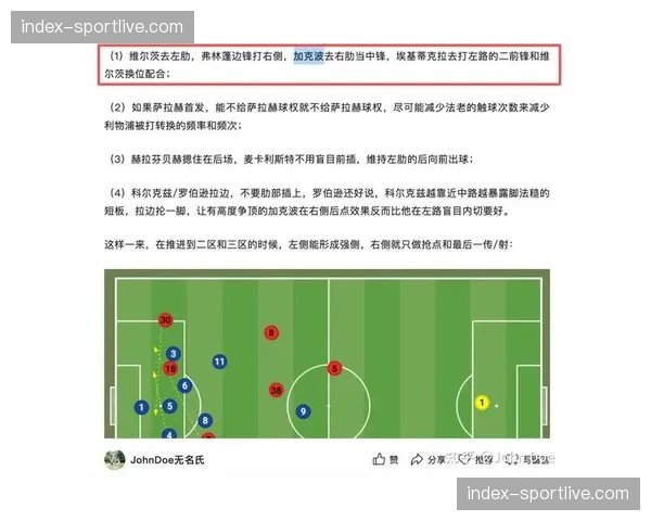 利物浦2-0击败富勒姆，巩固第五名位置